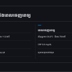 ស្លាយ 5