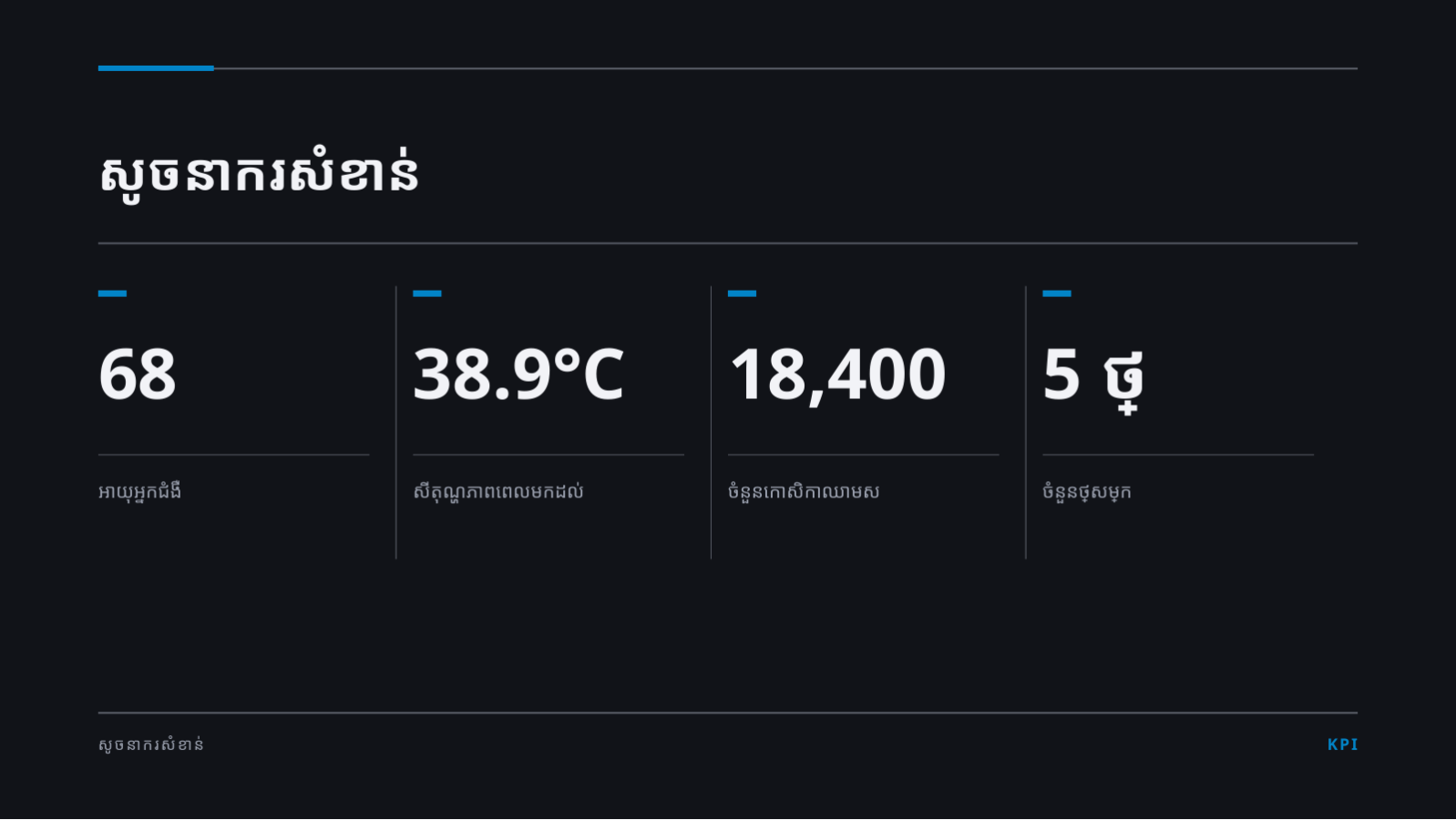 ស្លាយ 6 — ឯកសារបង្ហាញករណីព្យាបាល