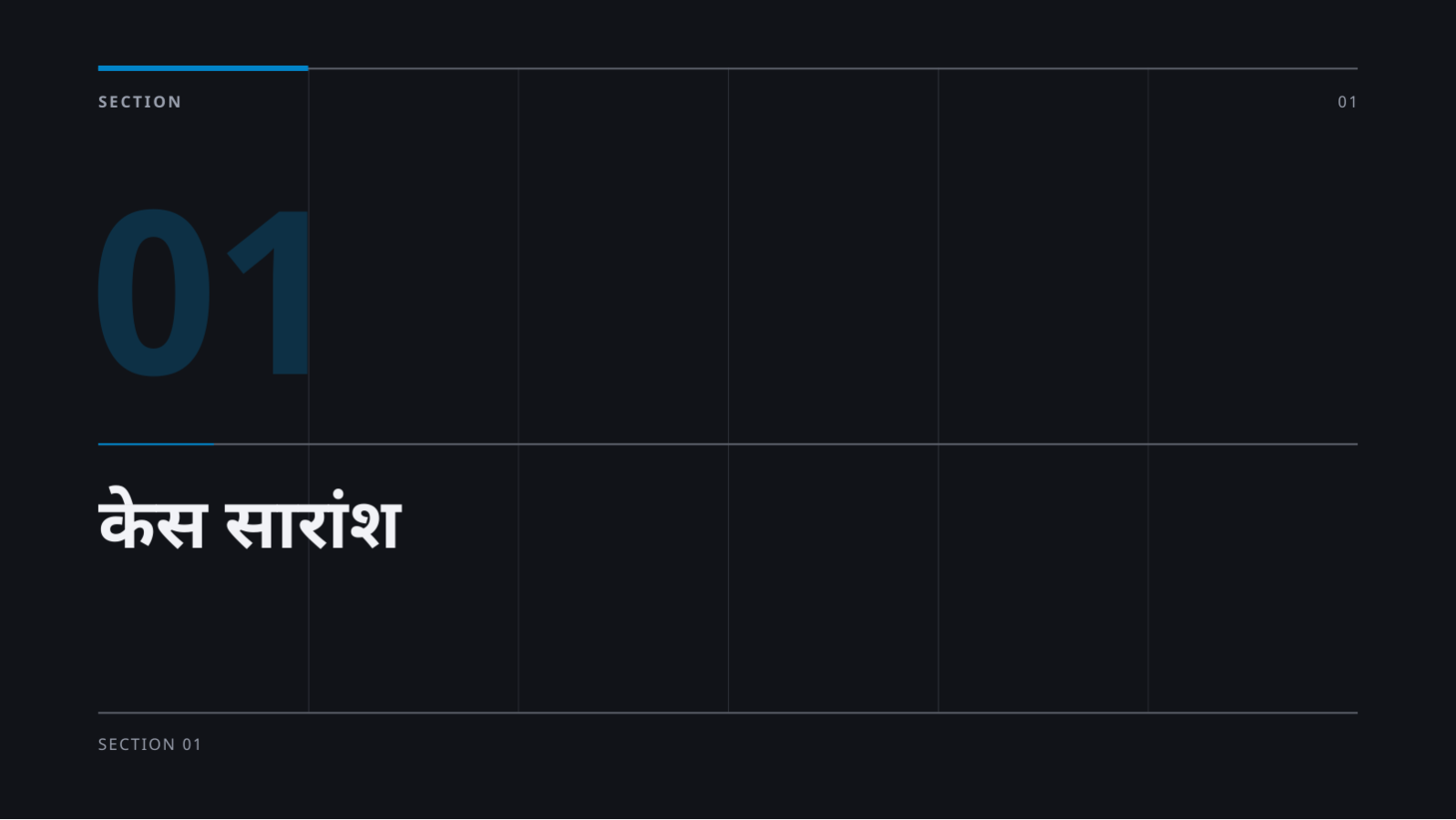 स्लाइड 3 — केस प्रस्तुति सामग्री