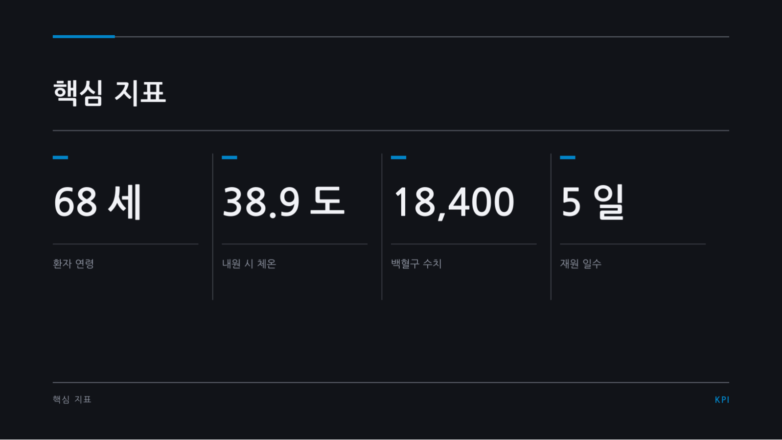 슬라이드 6 — 증례 발표 자료