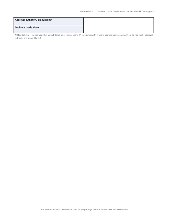 Page 2 — Job Description Template