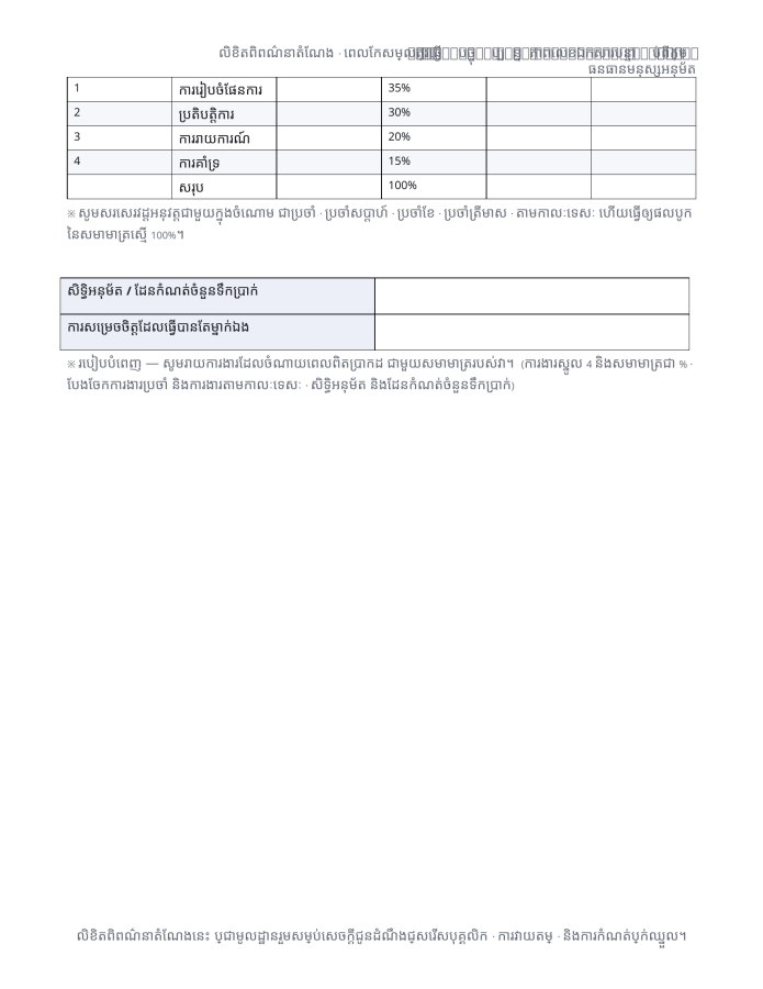 ទំព័រ 2 — លិខិតពិពណ៌នាការងារ