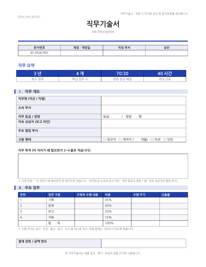 페이지 1 — 직무기술서