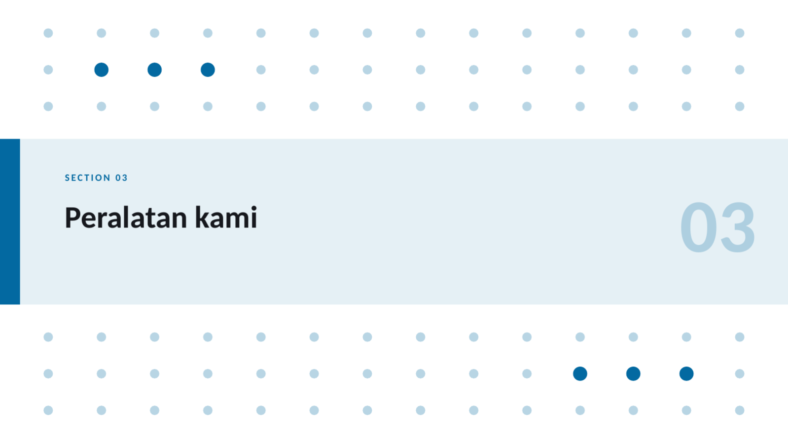 Slide 7 — Materi panduan layanan gigi