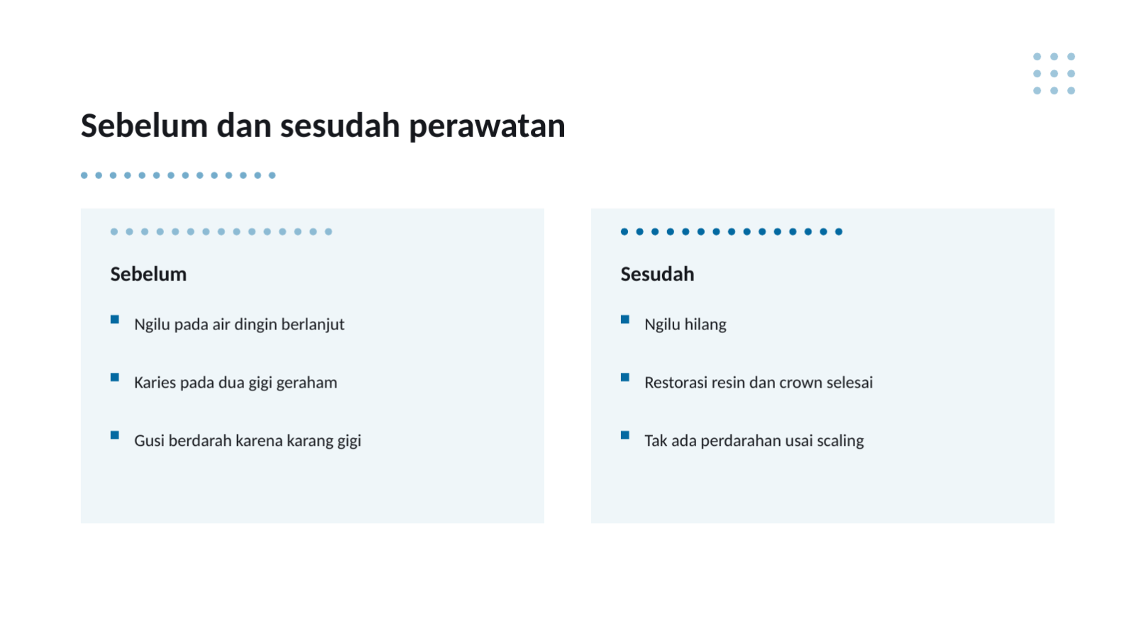 Slide 11 — Materi panduan layanan gigi