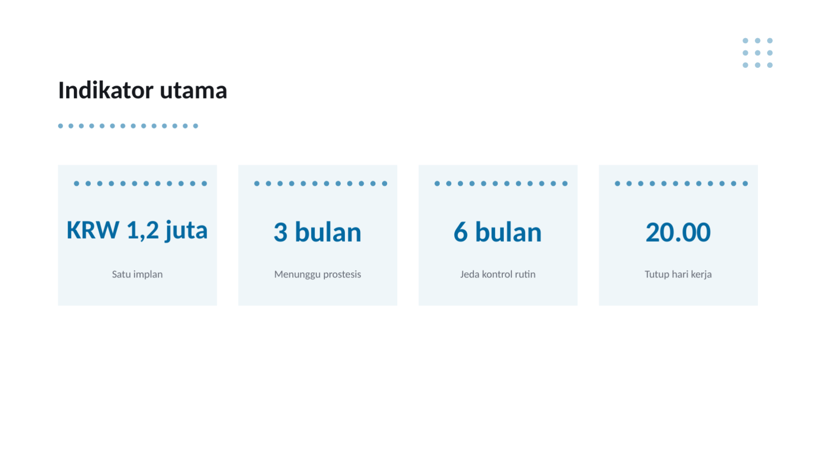 Slide 12 — Materi panduan layanan gigi