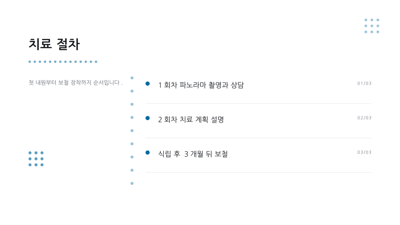 슬라이드 6 — 치과 진료 안내 자료