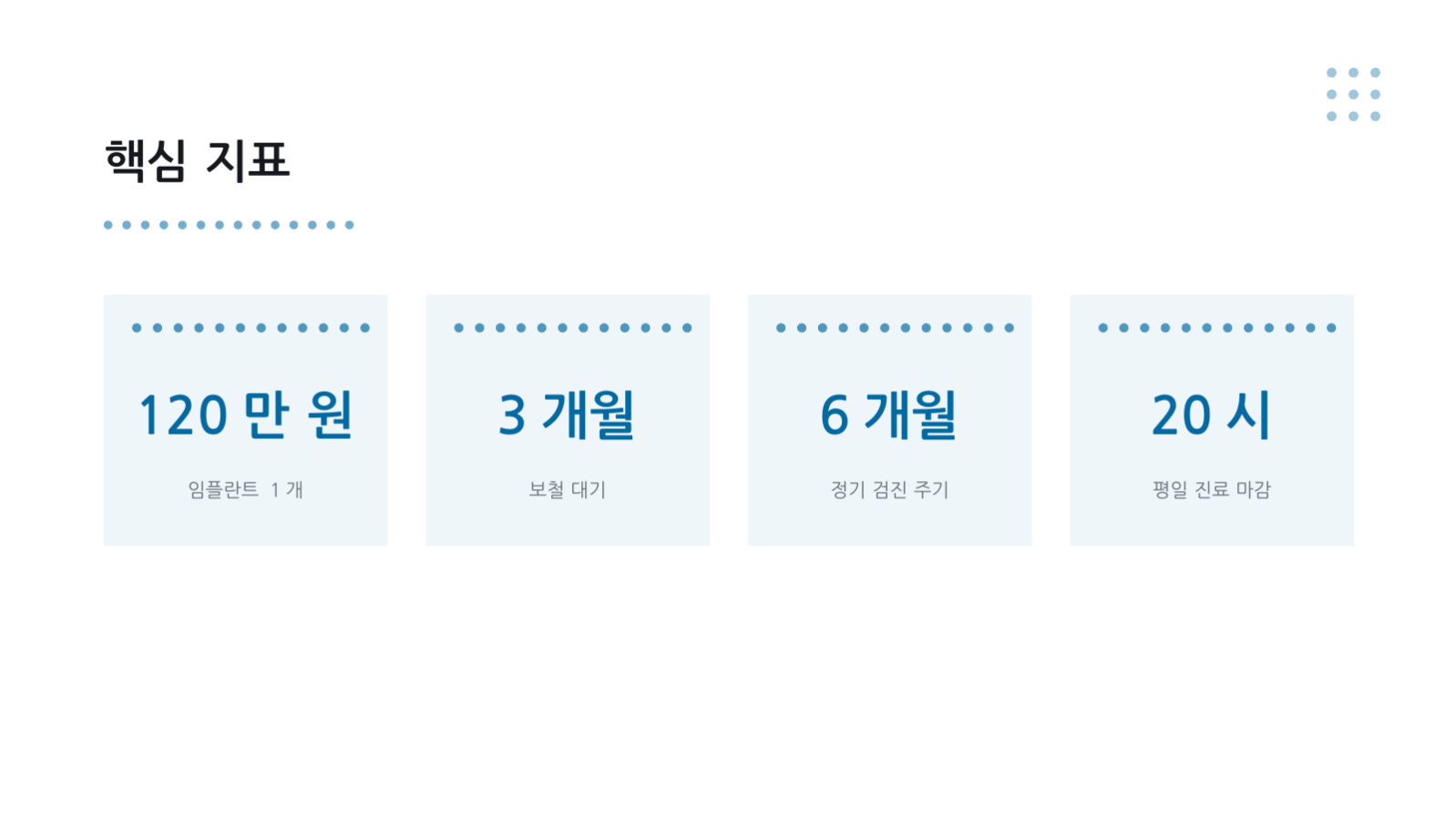 슬라이드 12 — 치과 진료 안내 자료