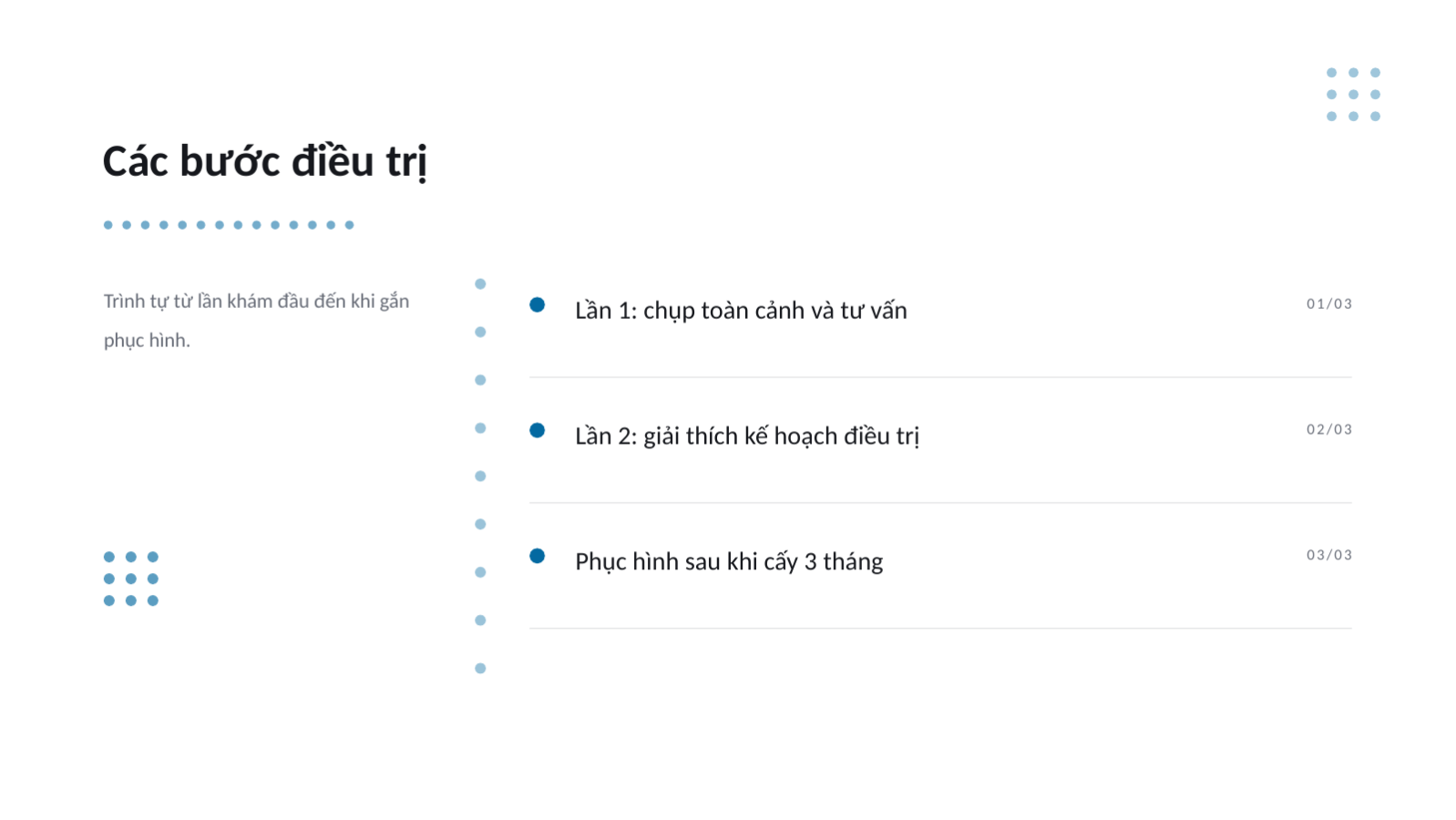 Trang chiếu 6 — Tài liệu hướng dẫn khám nha khoa