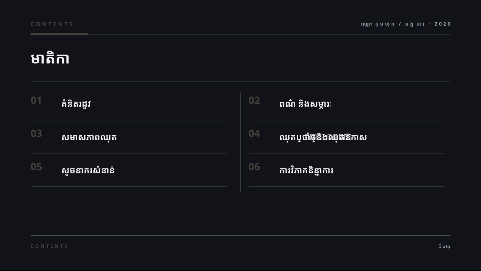 ស្លាយ 2 — សៀវភៅម៉ូតសម្លៀកបំពាក់