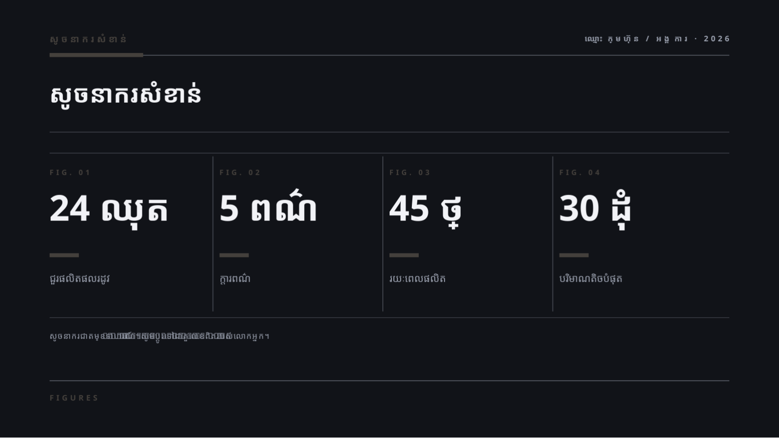 ស្លាយ 10 — សៀវភៅម៉ូតសម្លៀកបំពាក់