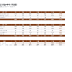 미리보기 2
