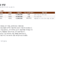 미리보기 3