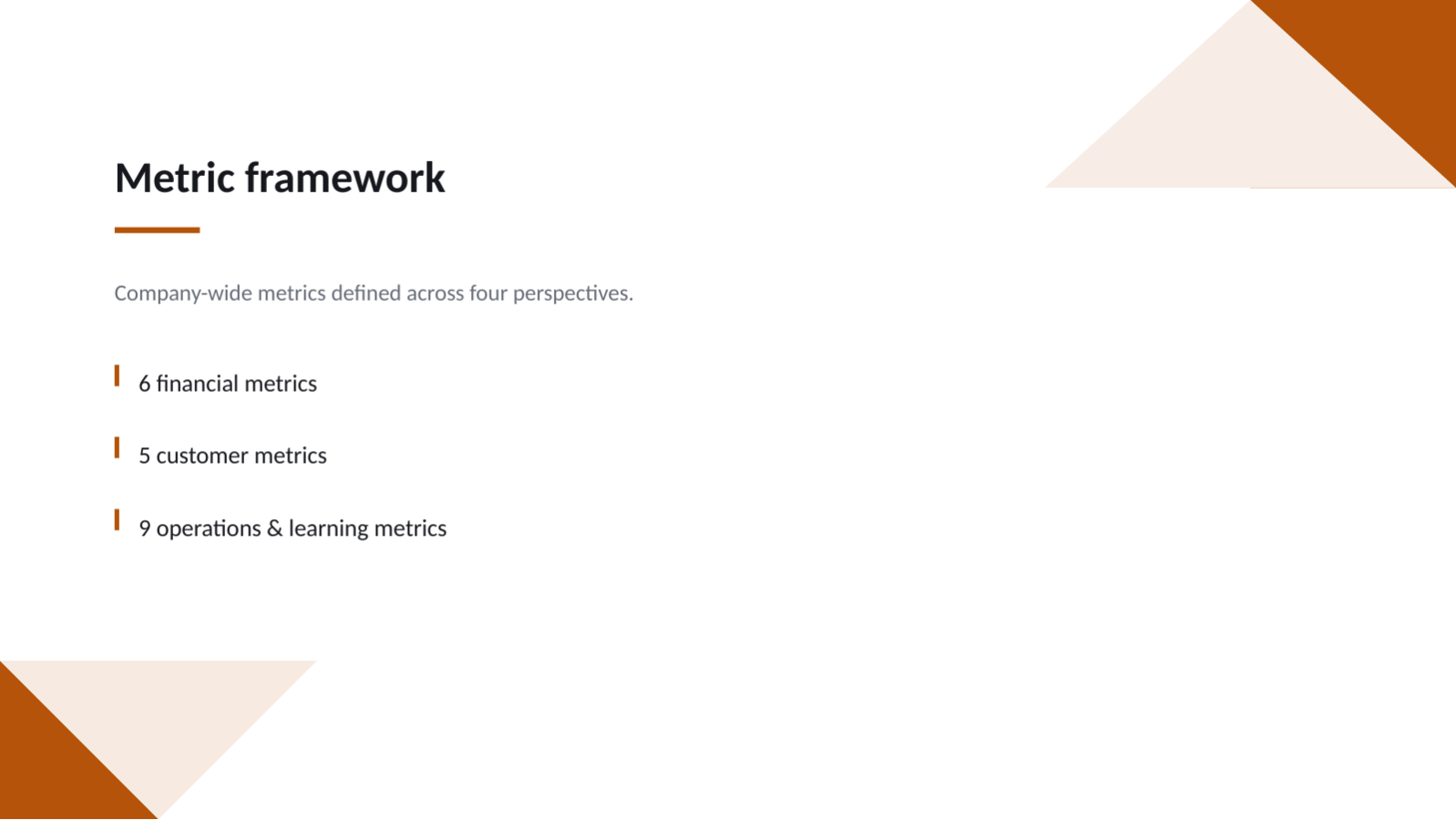 Slide 4 — KPI Dashboard Deck