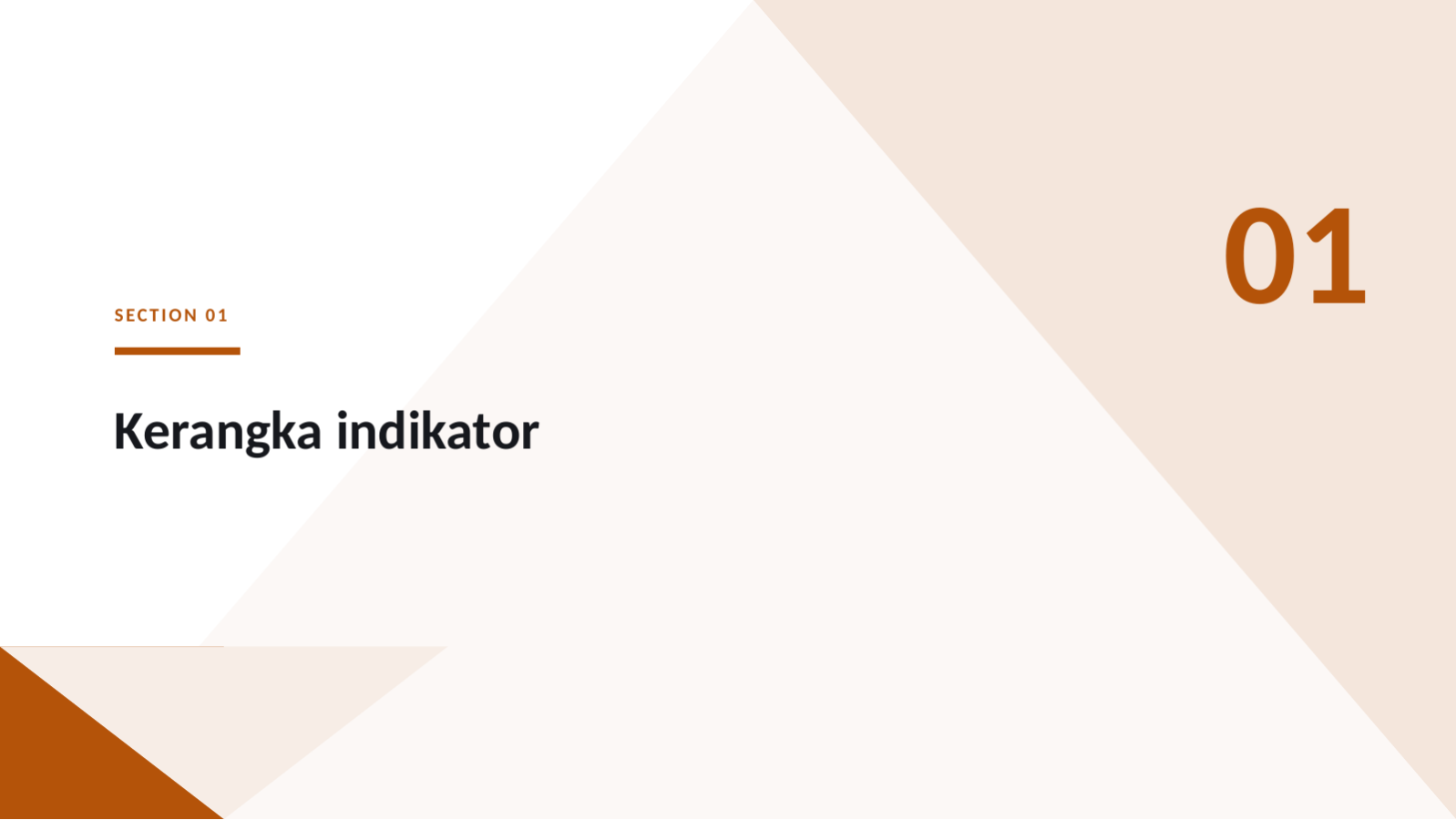 Slide 3 — Laporan dasbor KPI