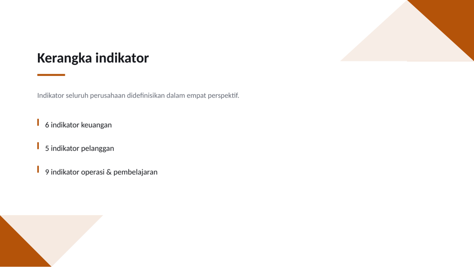 Slide 4 — Laporan dasbor KPI