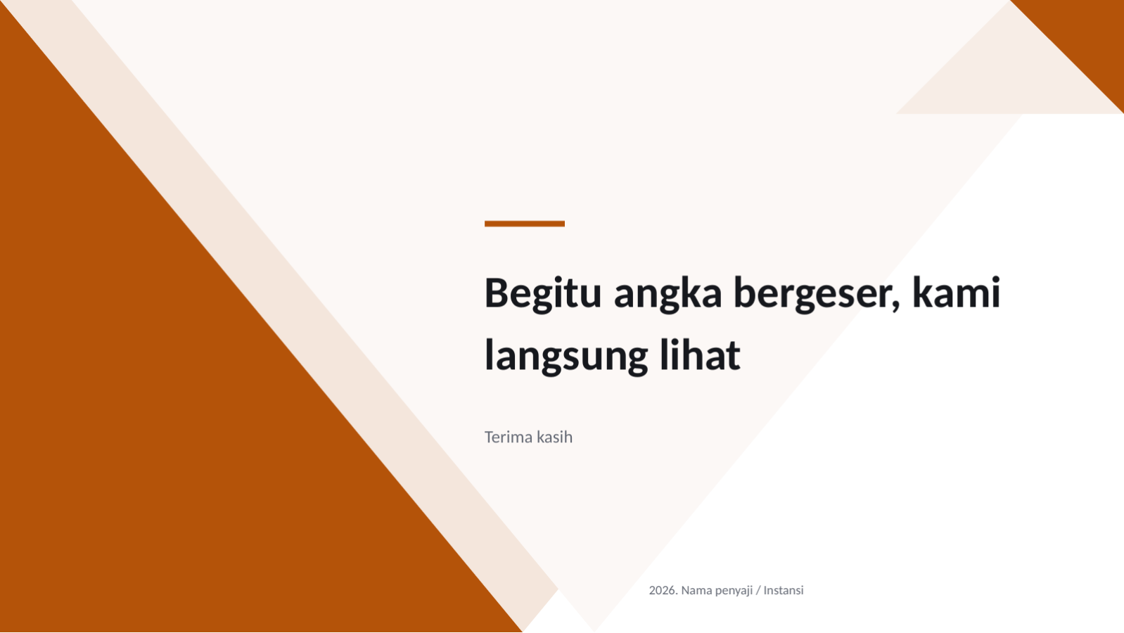 Slide 12 — Laporan dasbor KPI