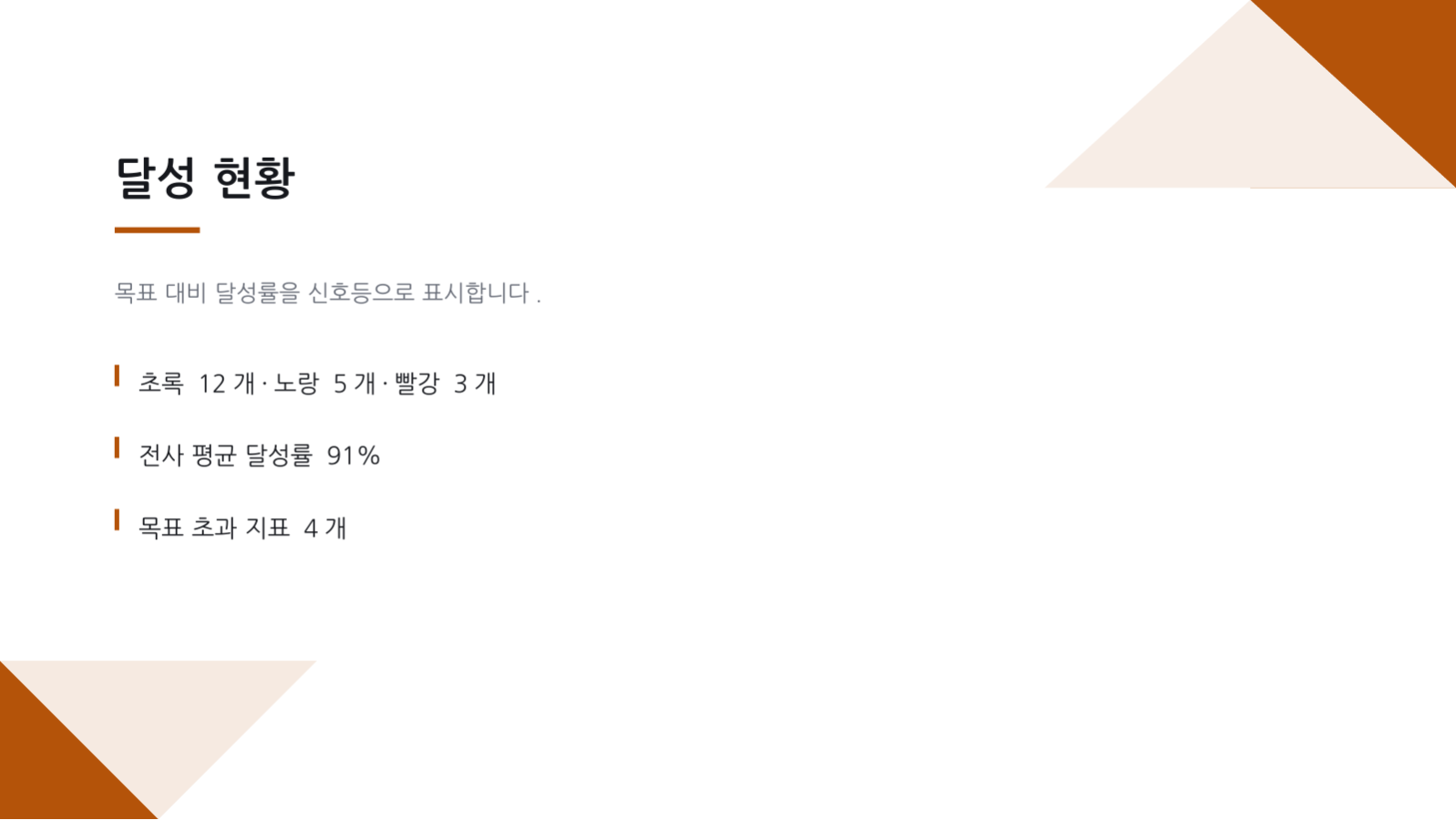슬라이드 6 — KPI 대시보드 보고