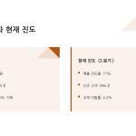슬라이드 9