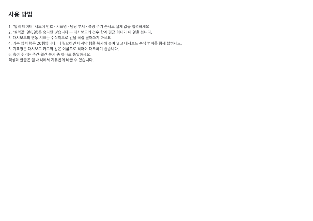 미리보기 3 — KPI 대시보드