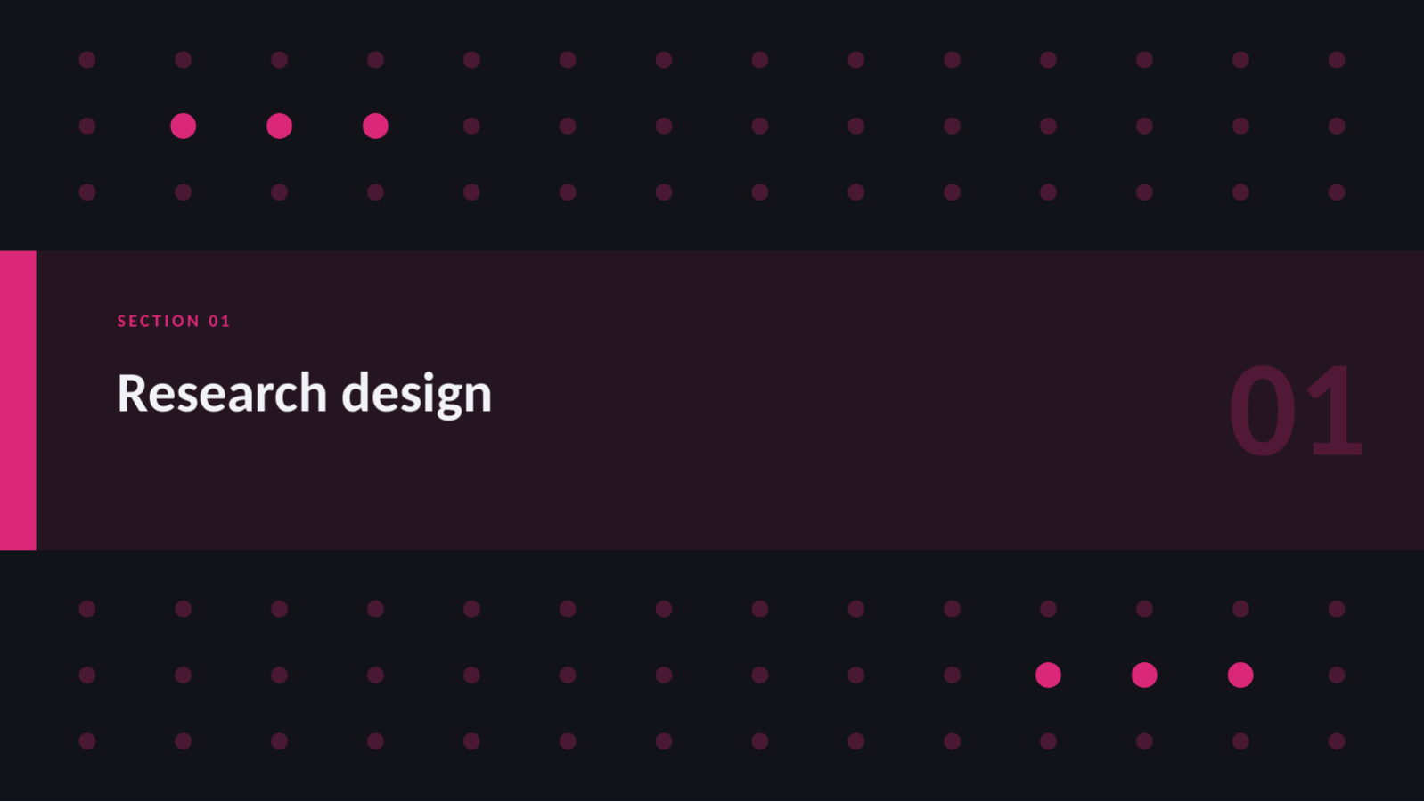 Slide 3 — Customer Persona Deck