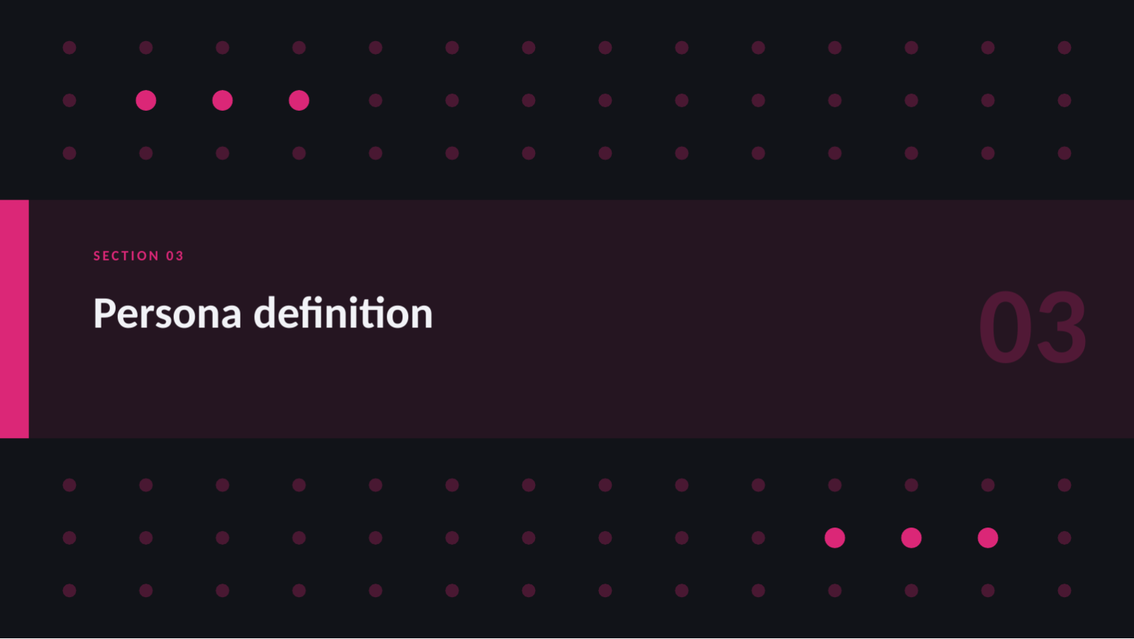 Slide 7 — Customer Persona Deck