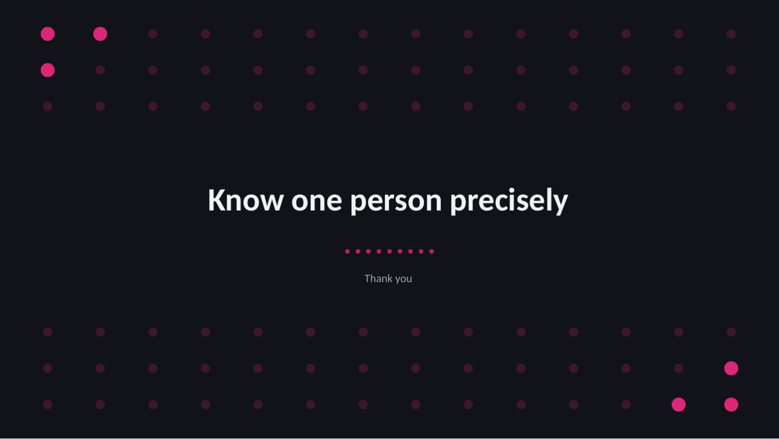 Slide 12 — Customer Persona Deck