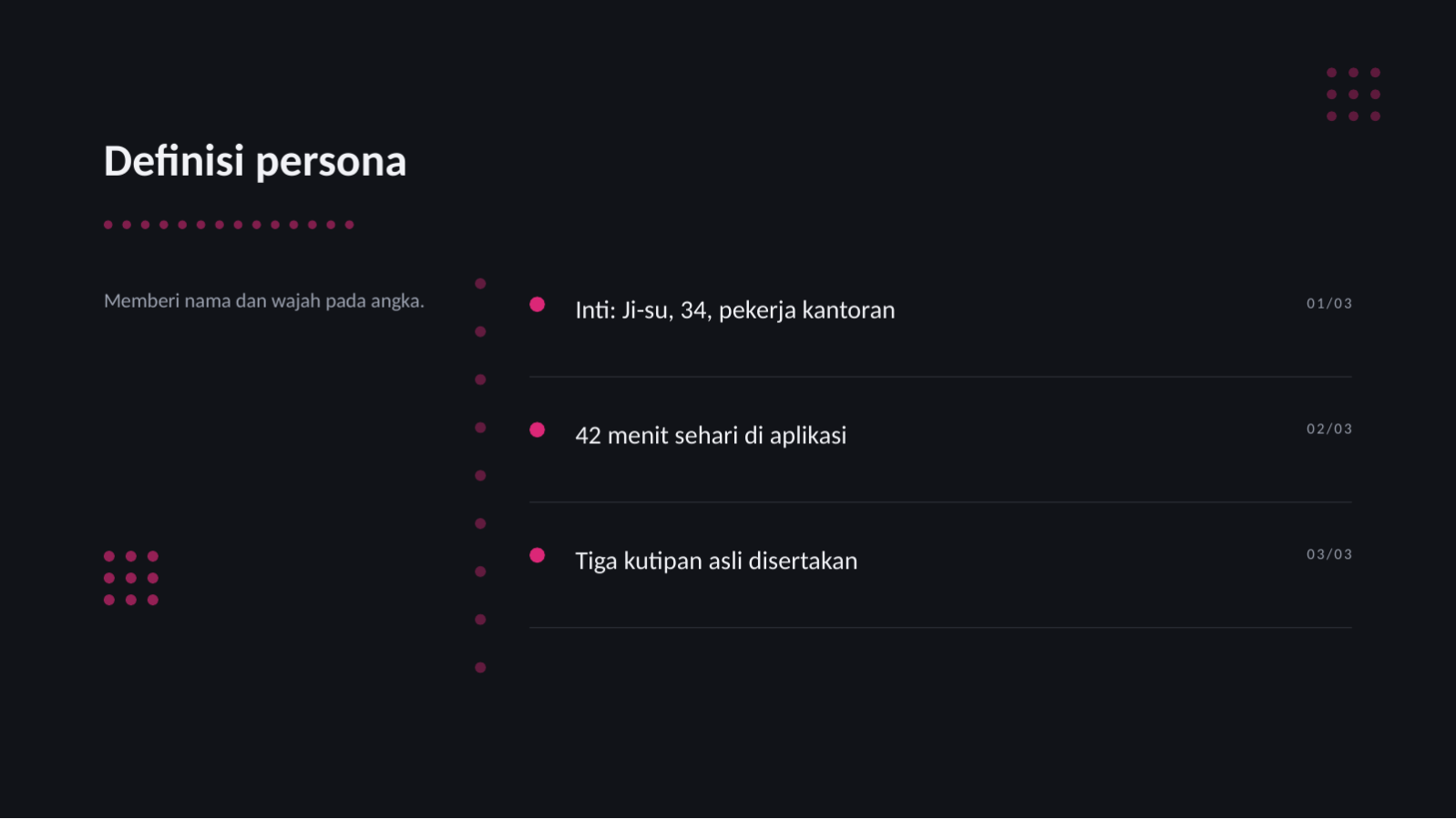 Slide 8 — Definisi persona pelanggan