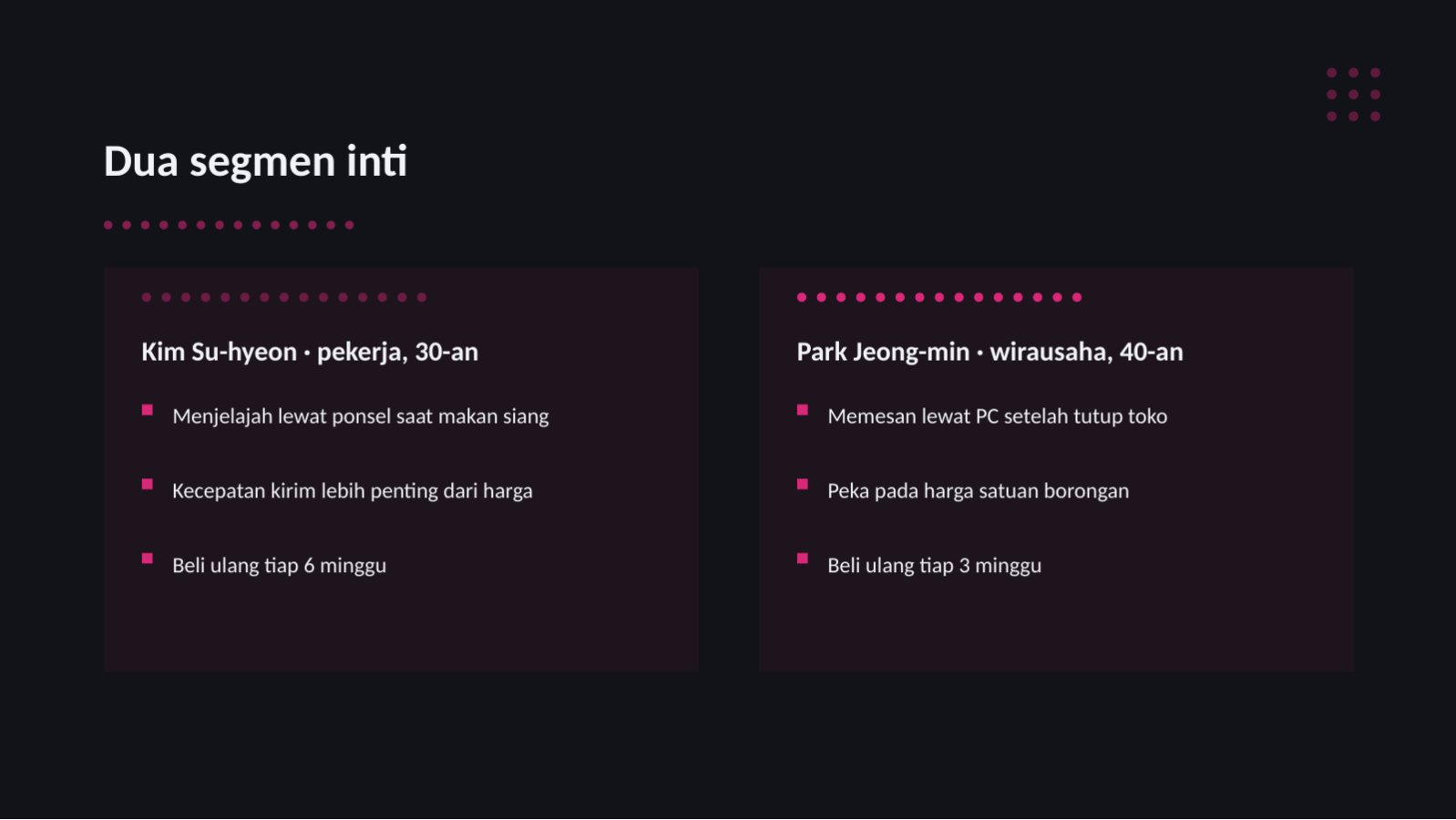 Slide 9 — Definisi persona pelanggan