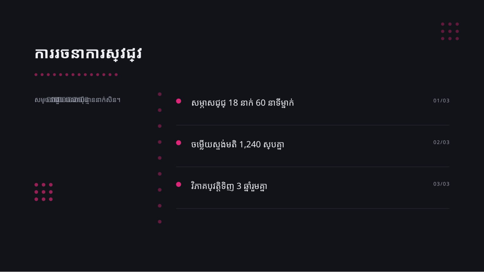 ស្លាយ 4 — ឯកសារកំណត់លក្ខណៈអតិថិជន