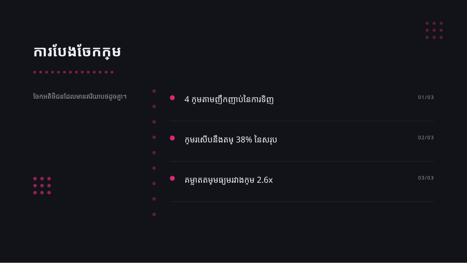 ស្លាយ 6 — ឯកសារកំណត់លក្ខណៈអតិថិជន