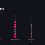 ស្លាយ 11