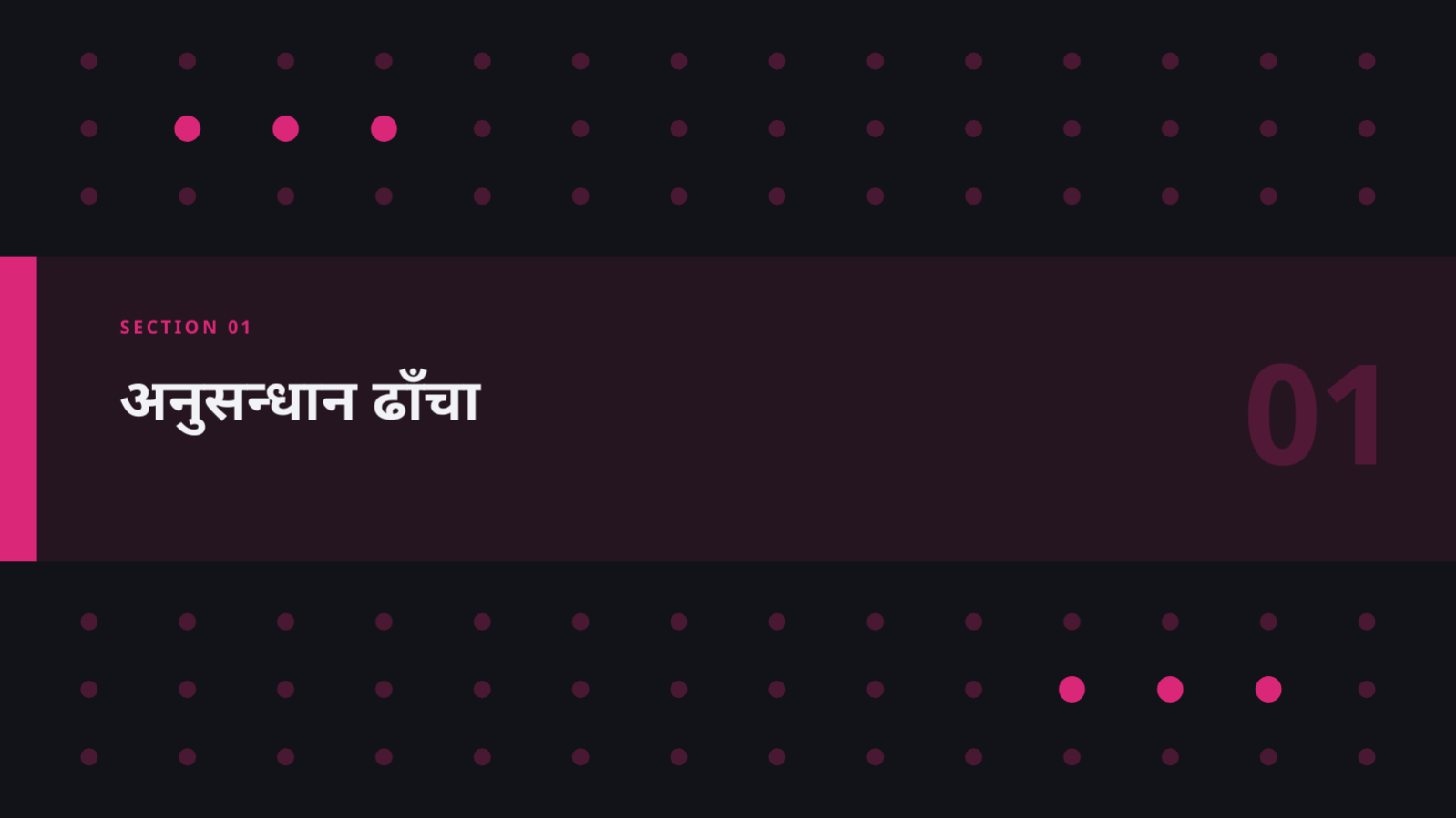 स्लाइड 3 — ग्राहक पर्सोना परिभाषा