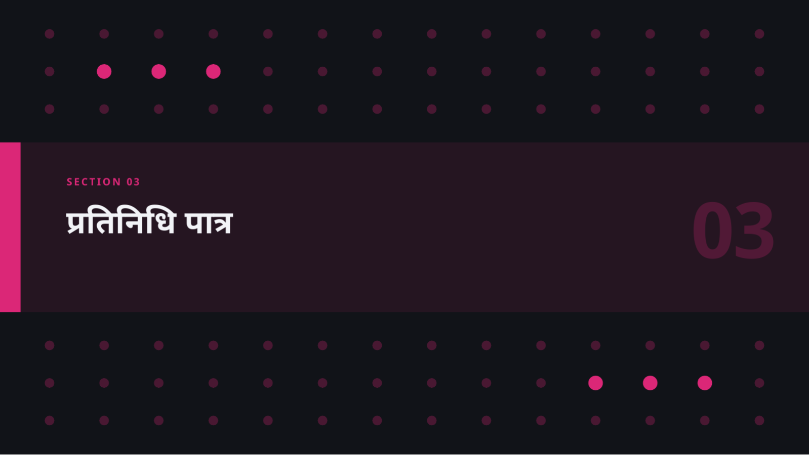 स्लाइड 7 — ग्राहक पर्सोना परिभाषा