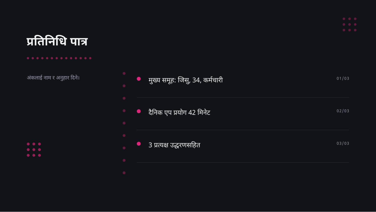 स्लाइड 8 — ग्राहक पर्सोना परिभाषा