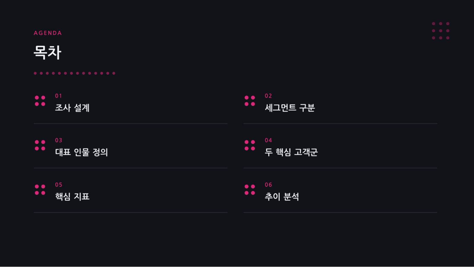 슬라이드 2 — 고객 페르소나 정의서