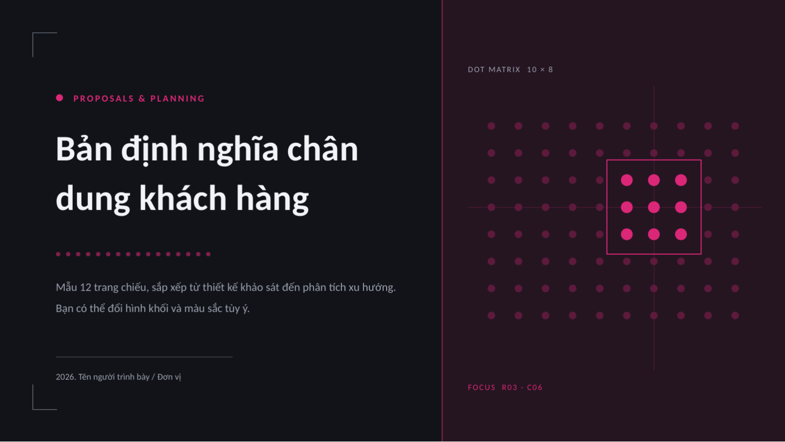 Trang chiếu 1 — Bản định nghĩa chân dung khách hàng