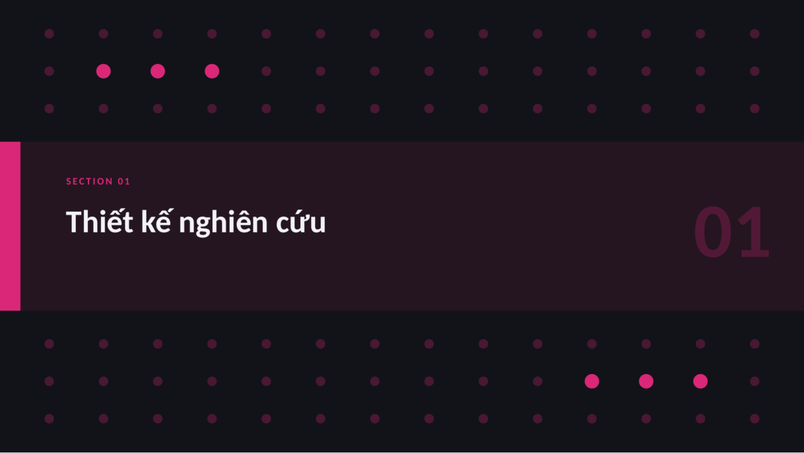 Trang chiếu 3 — Bản định nghĩa chân dung khách hàng
