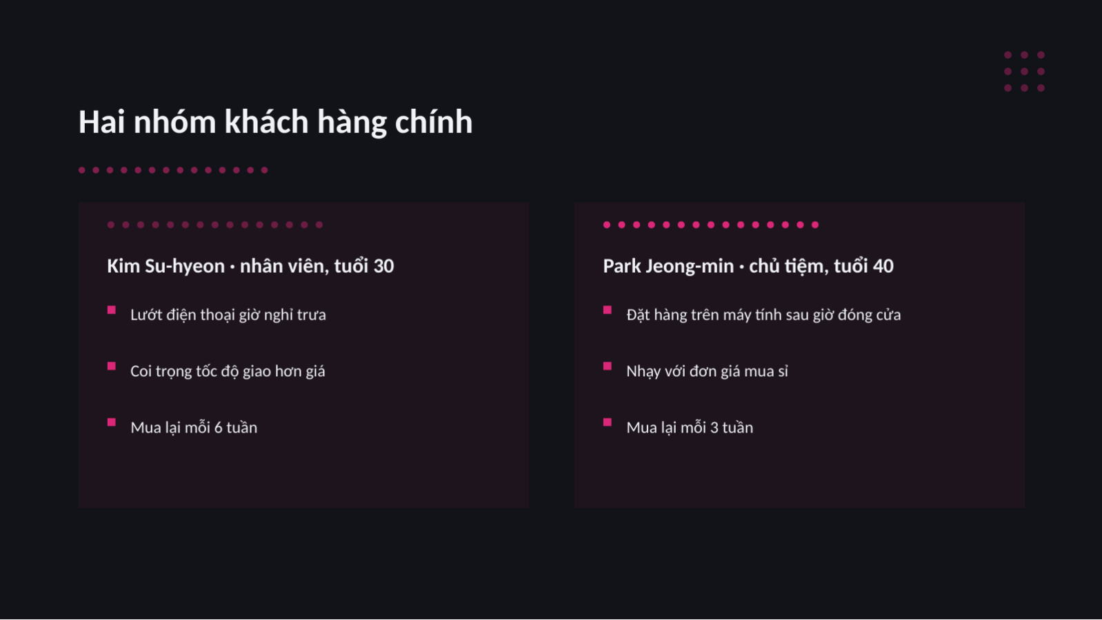 Trang chiếu 9 — Bản định nghĩa chân dung khách hàng