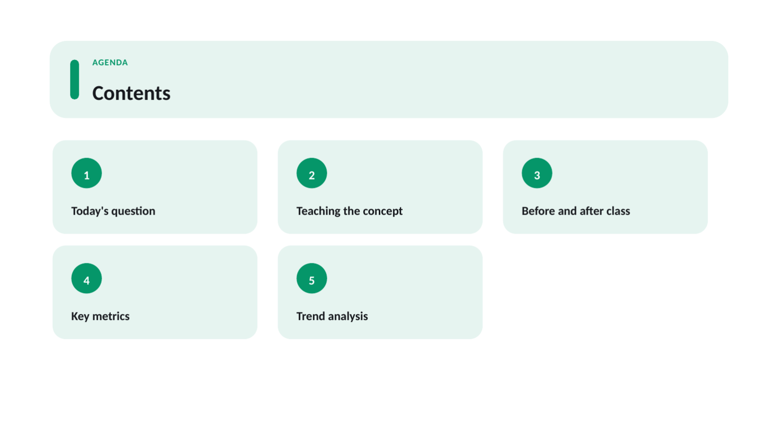 Slide 2 — Lecture & Class Template