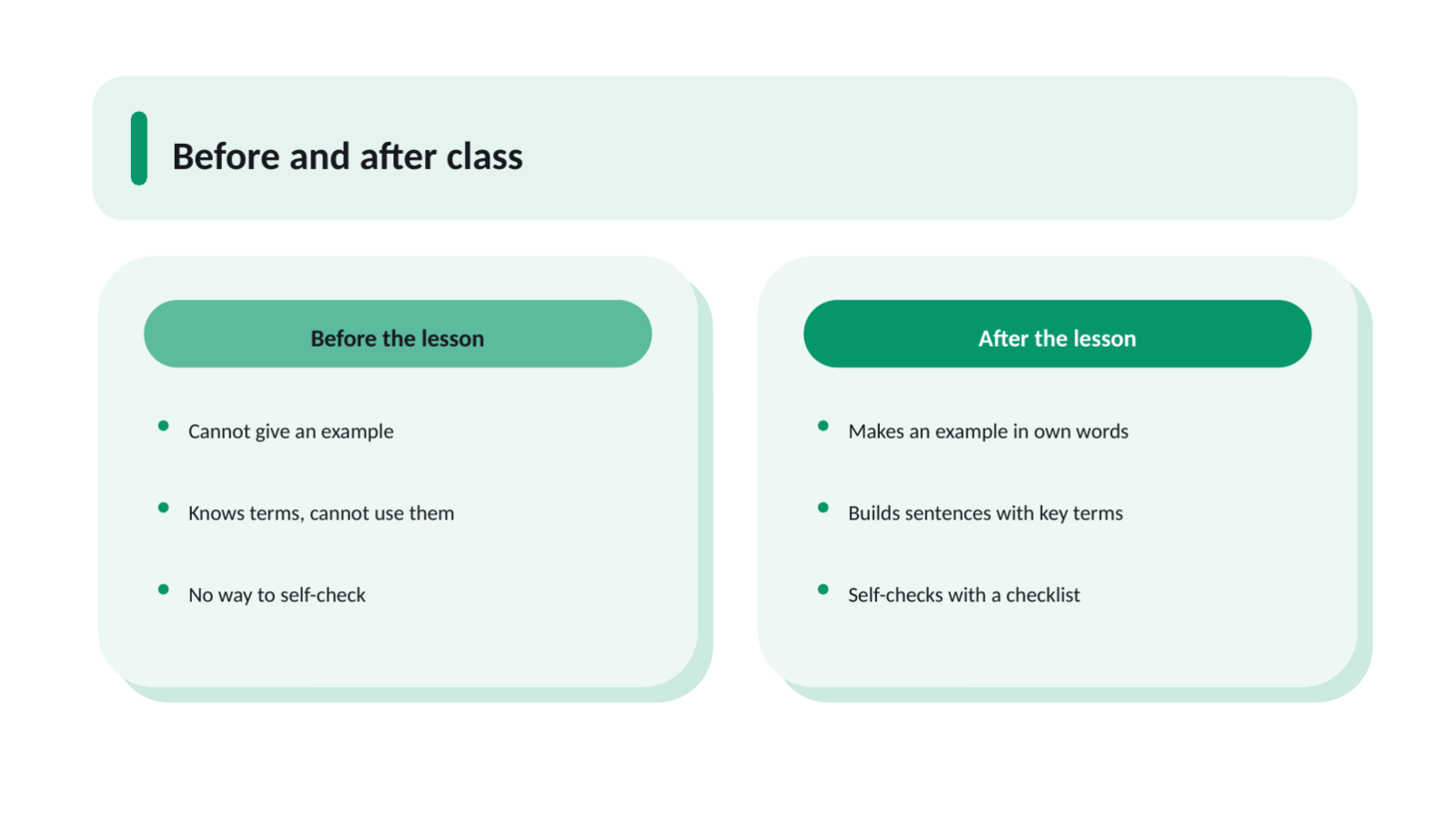 Slide 7 — Lecture & Class Template