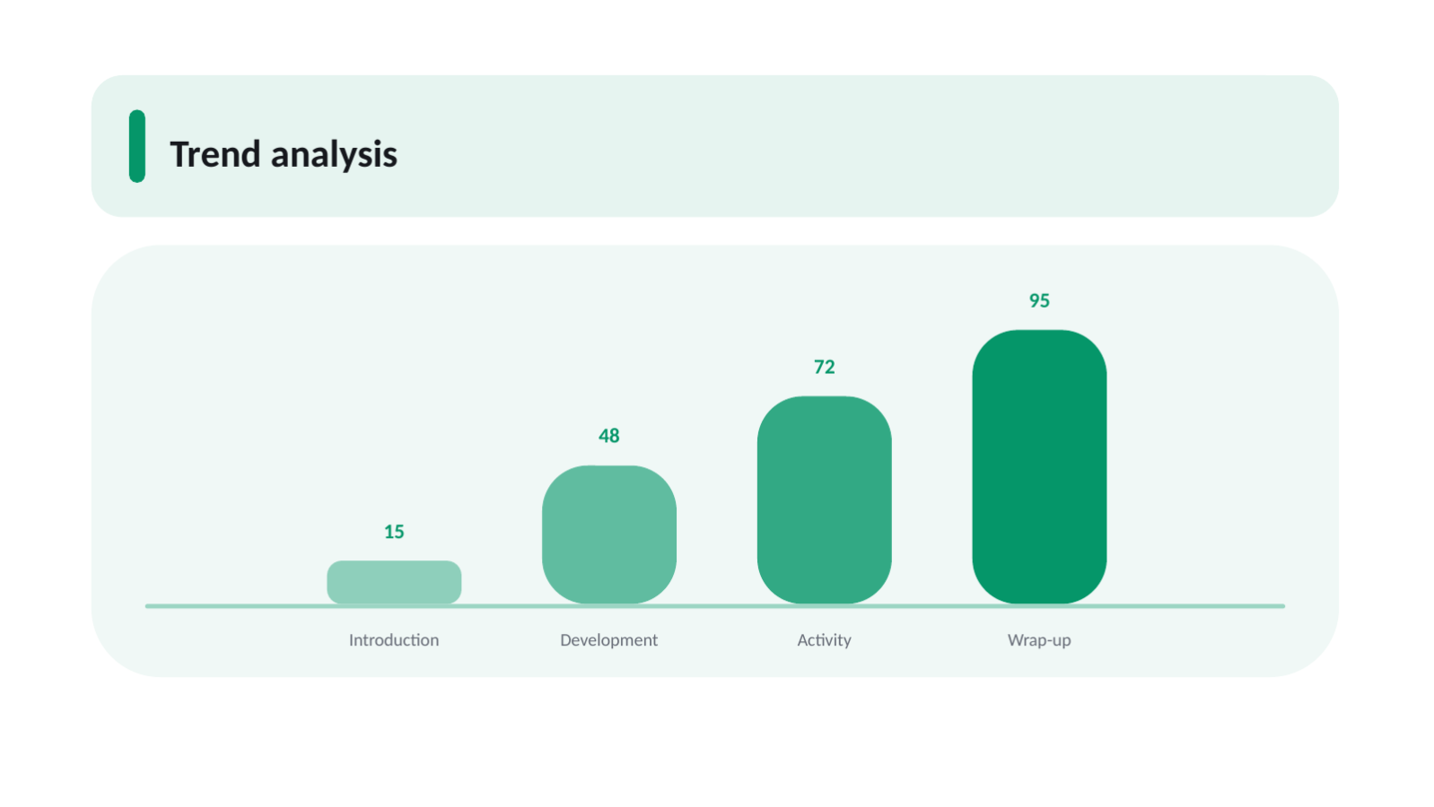 Slide 9 — Lecture & Class Template