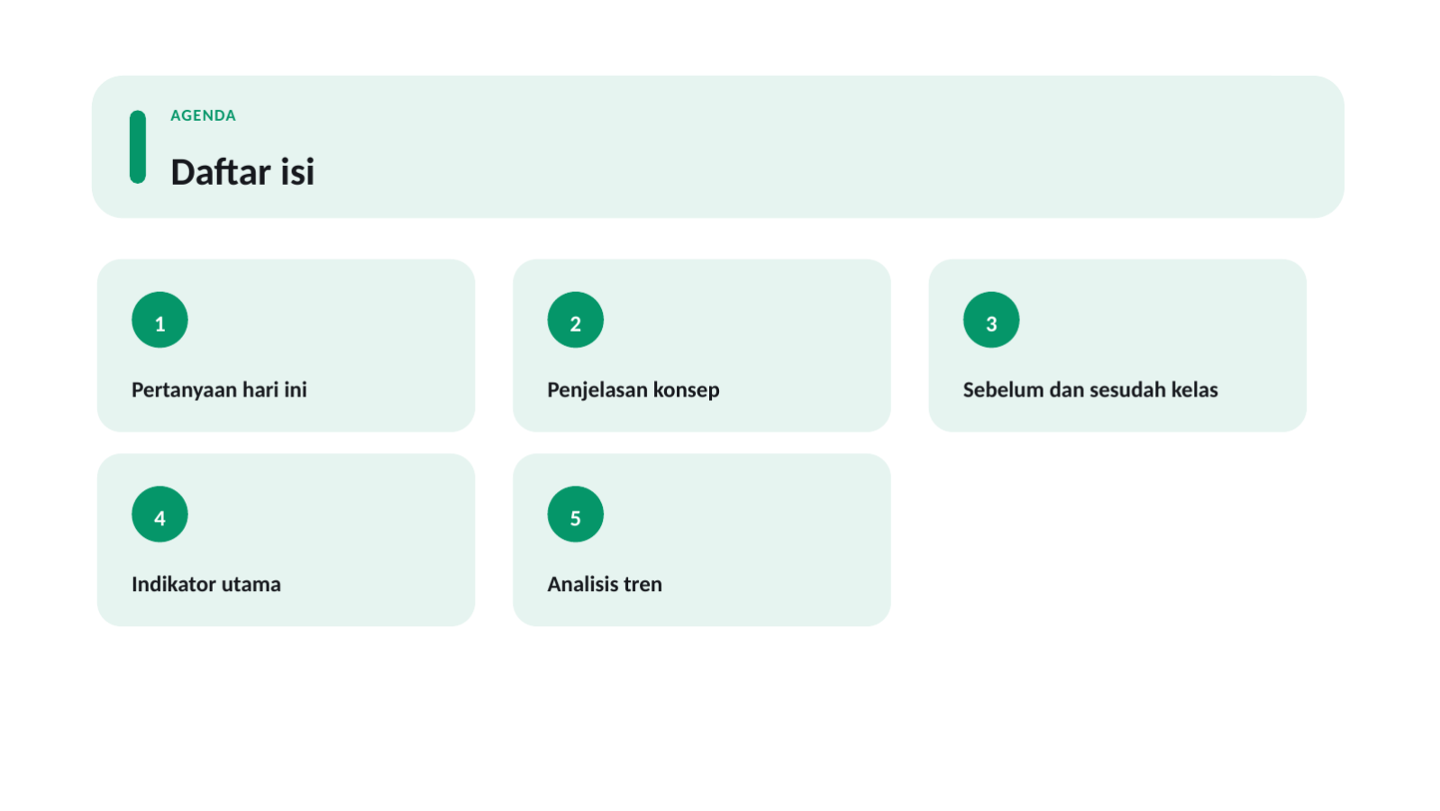 Slide 2 — Templat materi ajar dan kuliah