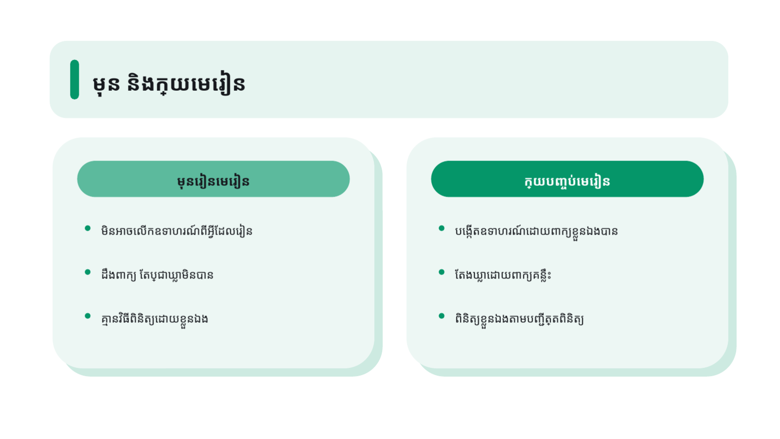 ស្លាយ 7 — គំរូឯកសារបង្រៀន និងអប់រំ