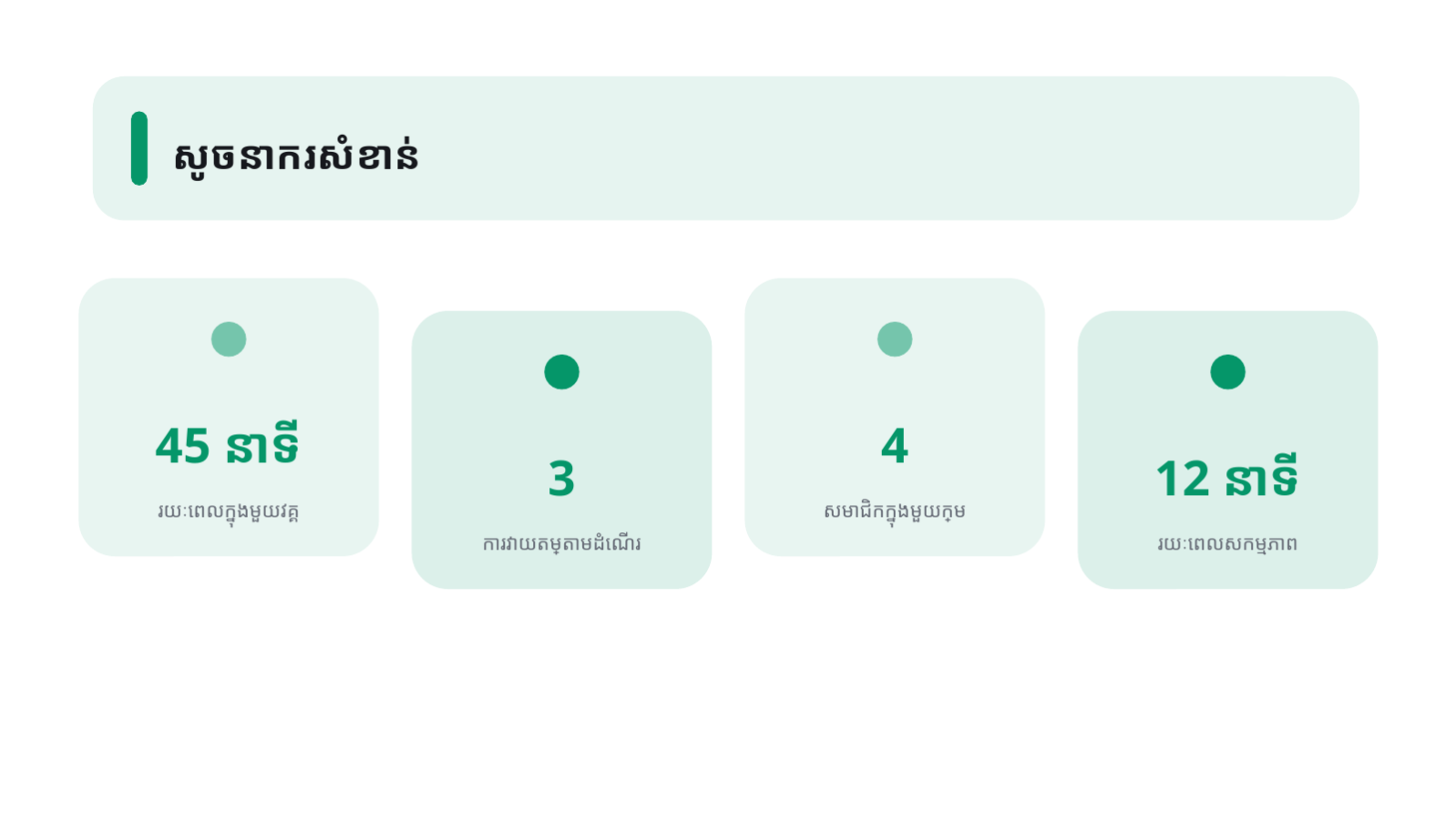 ស្លាយ 8 — គំរូឯកសារបង្រៀន និងអប់រំ