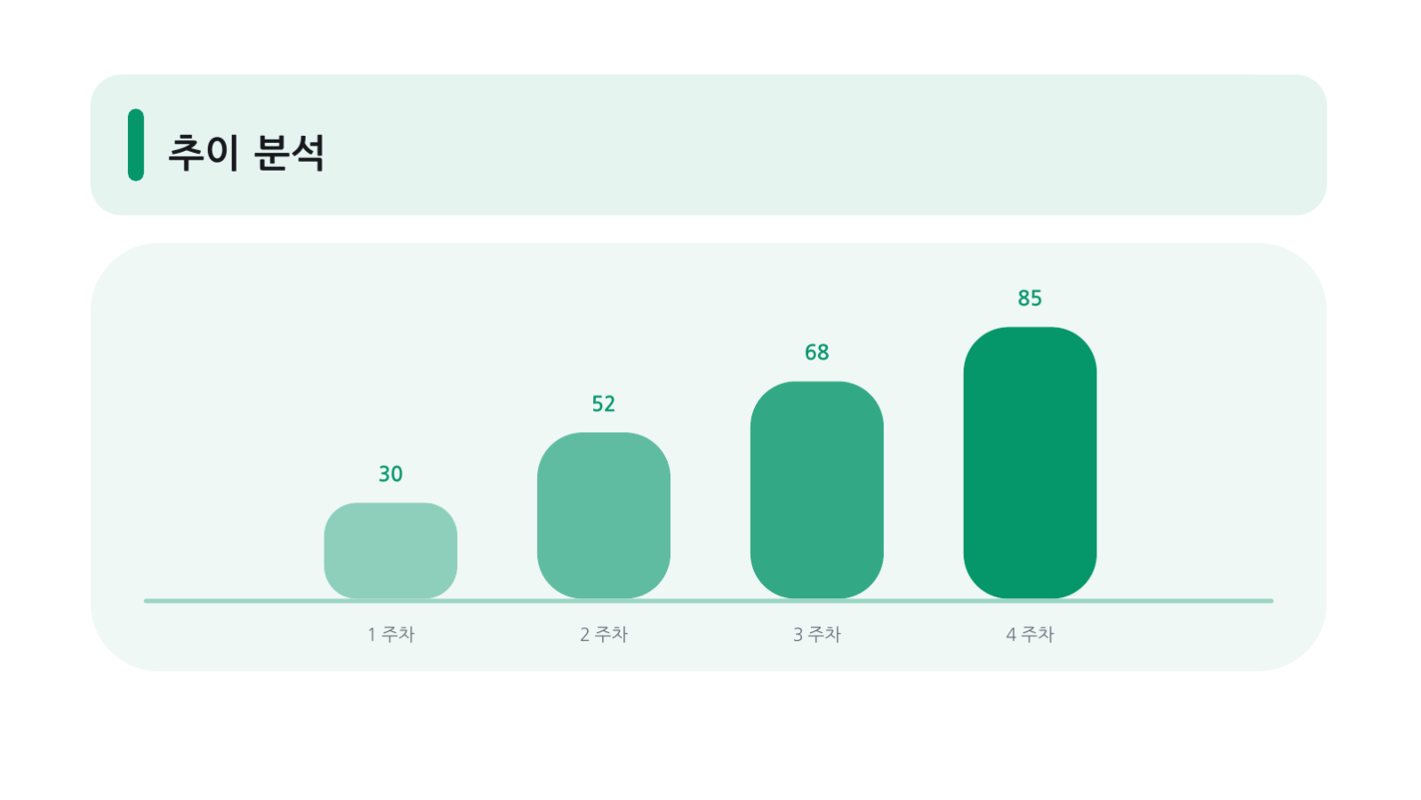 Slide 9 — Lecture & Class Template