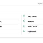 स्लाइड 2