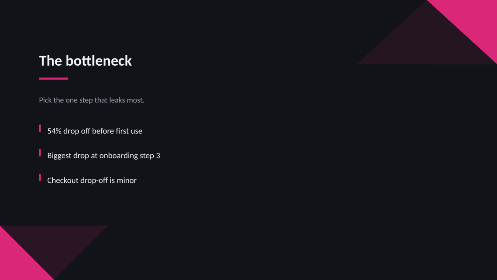 Slide 6 — Growth Strategy Deck