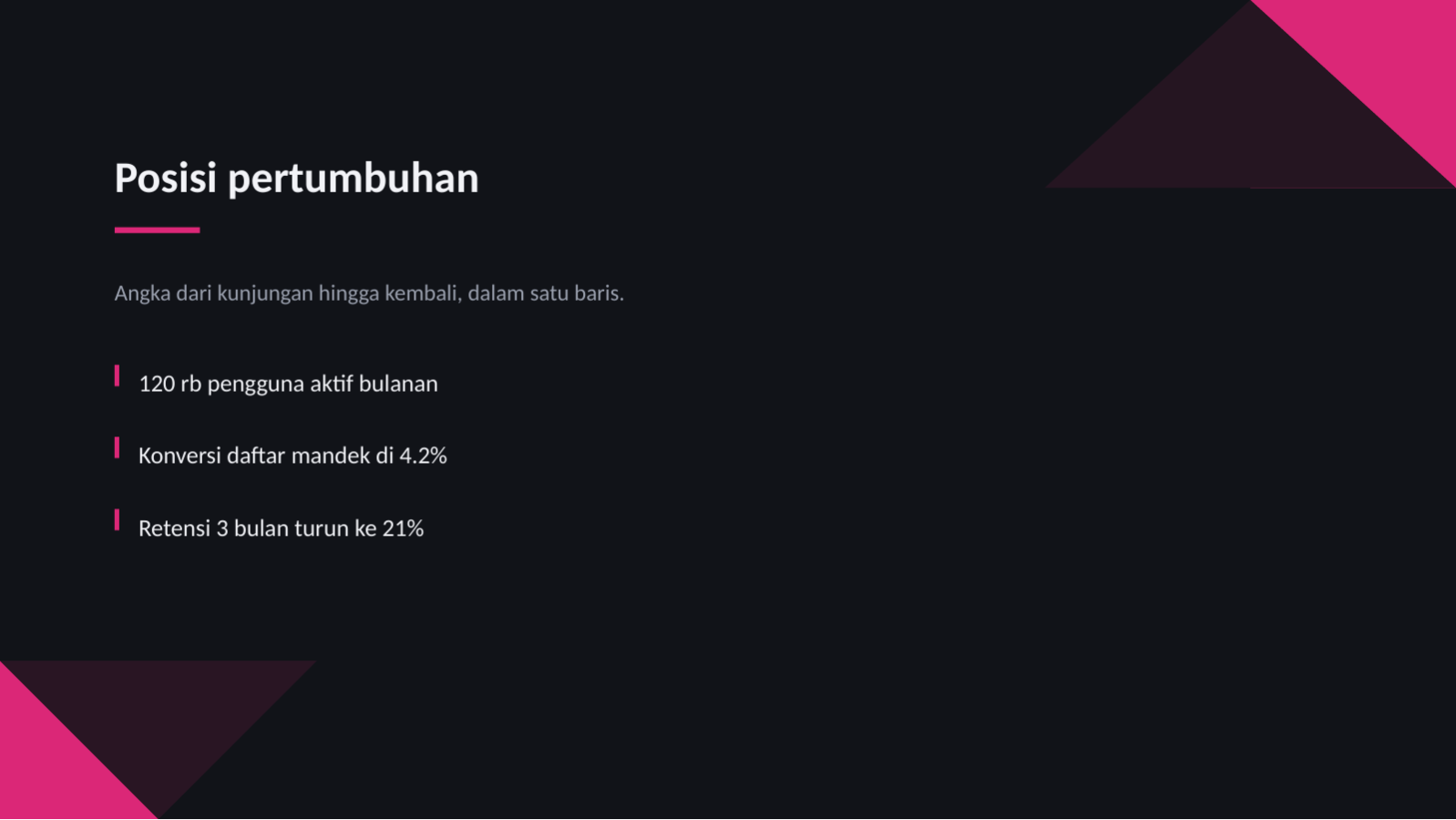 Slide 4 — Presentasi strategi pertumbuhan