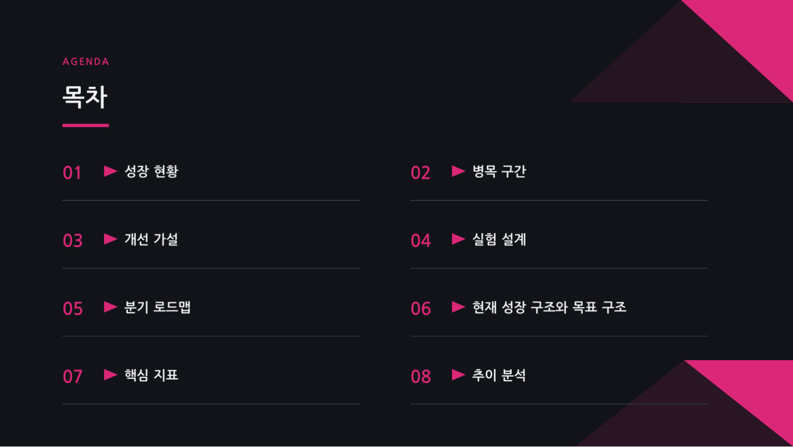 슬라이드 2 — 그로스 전략 발표